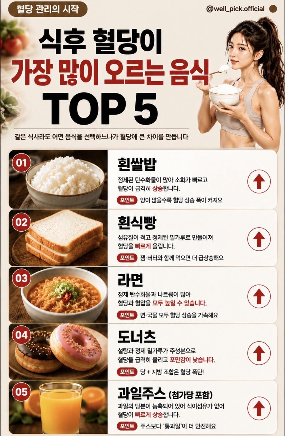 식후 혈당 오르는 음식 TOP 5