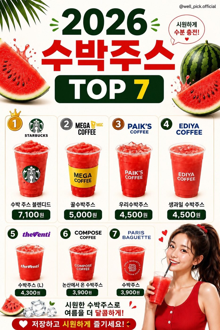 2026 수박주스 TOP 7